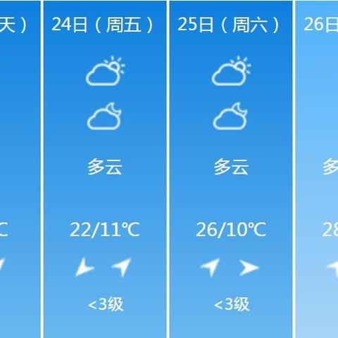 宝鸡天气预报15天查询,精准掌握天气变化,从容规划出行生活 宝鸡天气预报15天查询,精准掌握天气变化,从容规划出行生活