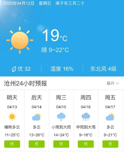 沧州天气预报15天,四季轮转中的生活指南 沧州天气预报15天,四季轮转中的生活指南