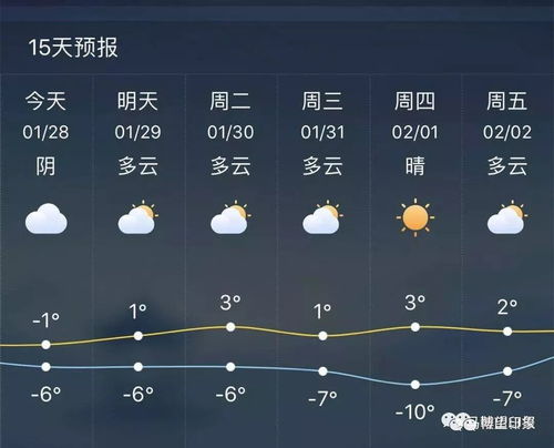 天气预报哪个最准?别争了,真相在这里 天气预报哪个最准?别争了,真相在这里
