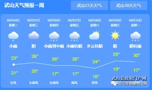 凯旋游戏官方网站-荔波天气预报15天查询，提前掌握天气，畅游山水间