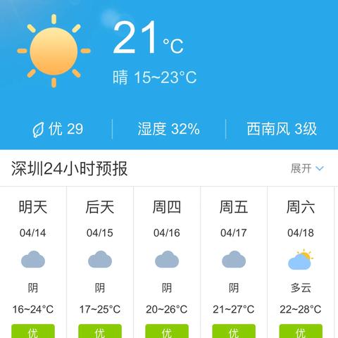 免费看体育赛事app-深圳天气早知道，掌握30天预报，从容应对四季变幻