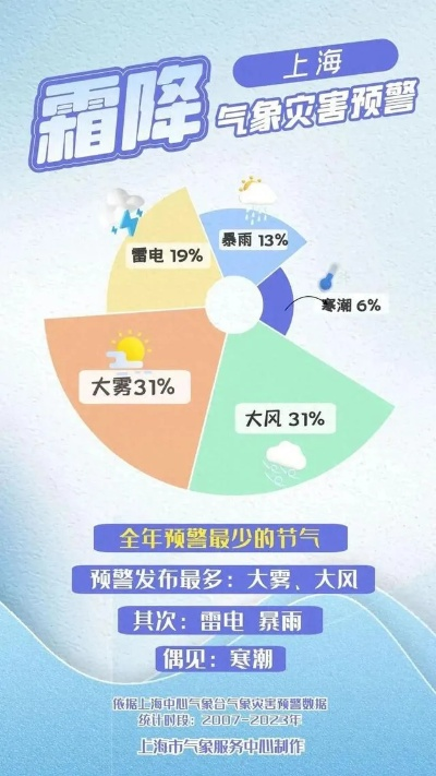 gopay钱包app下载-2022年还剩几个台风？一场关于风季余额的天气冷知识