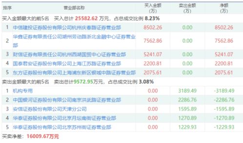 中国体育彩票综合版-24小时精准天气预报在线播放，科技守护每一天的晴雨冷暖