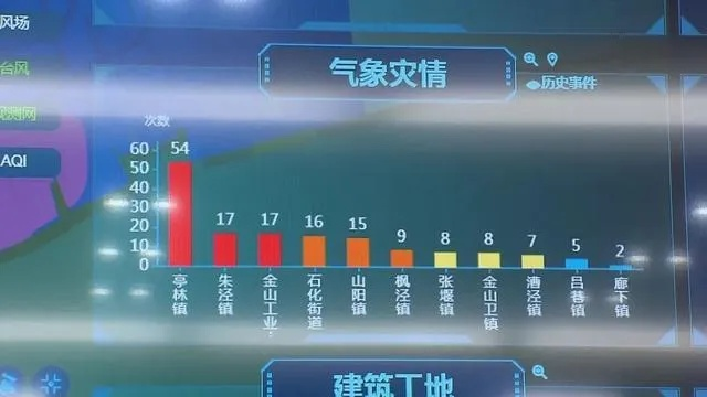 凤凰山庄游戏大厅-未来三个月的天气预报90天,科技如何重塑我们的时间感知与生活节奏 凤凰山庄游戏大厅-未来三个月的天气预报90天,科技如何重塑我们的时间感知与生活节奏