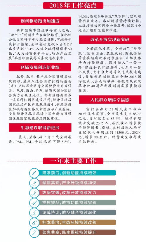 彩客网论坛-芜湖天气预报，读懂江城风云，从容应对每一天