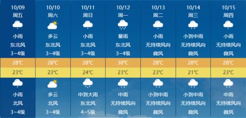 皇冠篮球比分网-纯净播报，风雨先知，无广告天气预报官方下载最新版体验