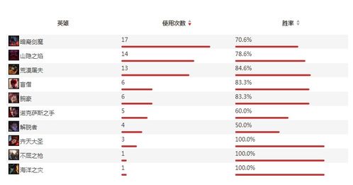 篮球直播在线观看-定远天气预报30天准确吗?深度解析长期预报的真相与实用指南 篮球直播在线观看-定远天气预报30天准确吗?深度解析长期预报的真相与实用指南