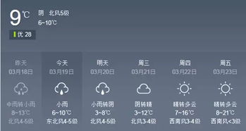 幸福宝在线官网入口-安庆一周天气预警,晴雨交替频繁,市民出行需备伞 幸福宝在线官网入口-安庆一周天气预警,晴雨交替频繁,市民出行需备伞