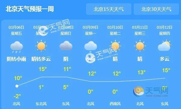 北京天气预报15天查询百度,一份实用指南与生活智慧 北京天气预报15天查询百度,一份实用指南与生活智慧