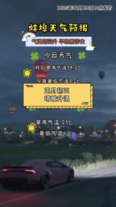 安徽蚌埠天气预报,今日气温骤降,市民需注意防寒保暖 安徽蚌埠天气预报,今日气温骤降,市民需注意防寒保暖