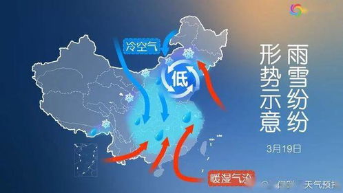 山西晋中天气预报,春日多变,出行需留意 山西晋中天气预报,春日多变,出行需留意