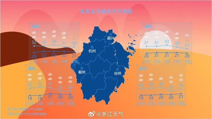 浙江省气象台天气预报,科学守护风雨晴暖,服务百姓生活出行 浙江省气象台天气预报,科学守护风雨晴暖,服务百姓生活出行