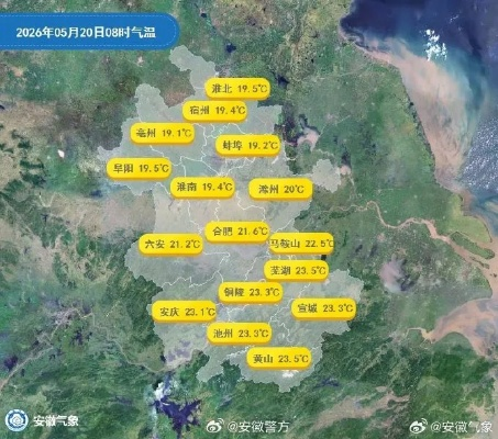 安庆天气,一座城市的四季交响与生活智慧 安庆天气,一座城市的四季交响与生活智慧