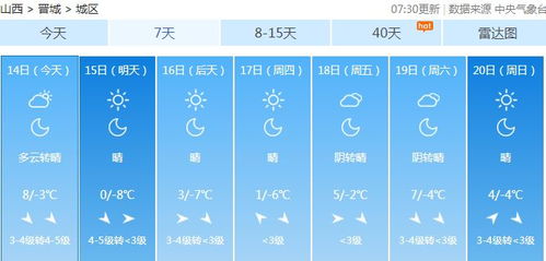 晋城天气预报15天查询,掌握天气变化,从容规划生活 晋城天气预报15天查询,掌握天气变化,从容规划生活