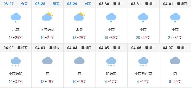 永州天气预报15天,冷暖交替,出行需留意 永州天气预报15天,冷暖交替,出行需留意