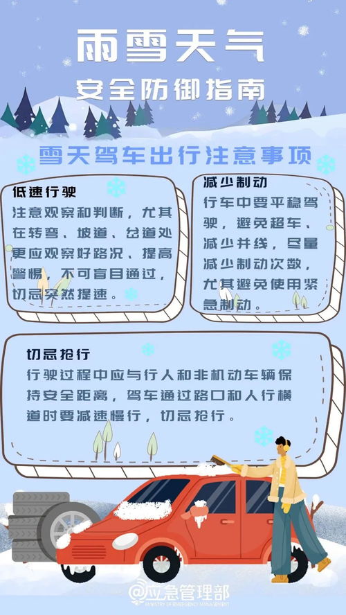 未来几天天气，冷暖交替，出行需留意