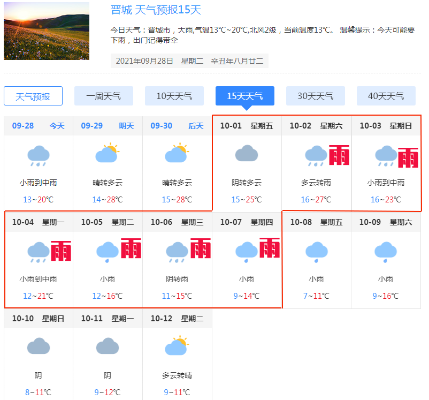 芮城天气预报,今日晴好,明日有雨,请注意天气变化 芮城天气预报,今日晴好,明日有雨,请注意天气变化
