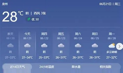 汝州天气预报，守护古城风云的智慧之眼