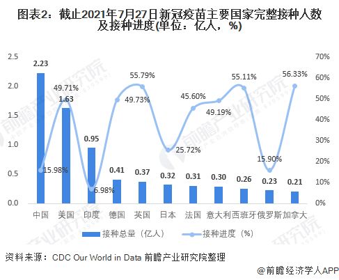 新冠疫情最新消息，全球疫情平稳回落，变异株监测持续加强