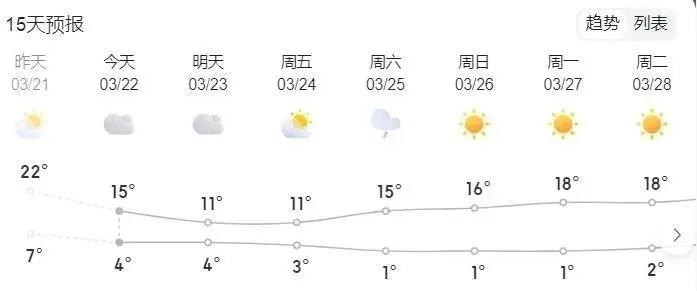 太原天气预报30天，气候趋势与生活应对指南