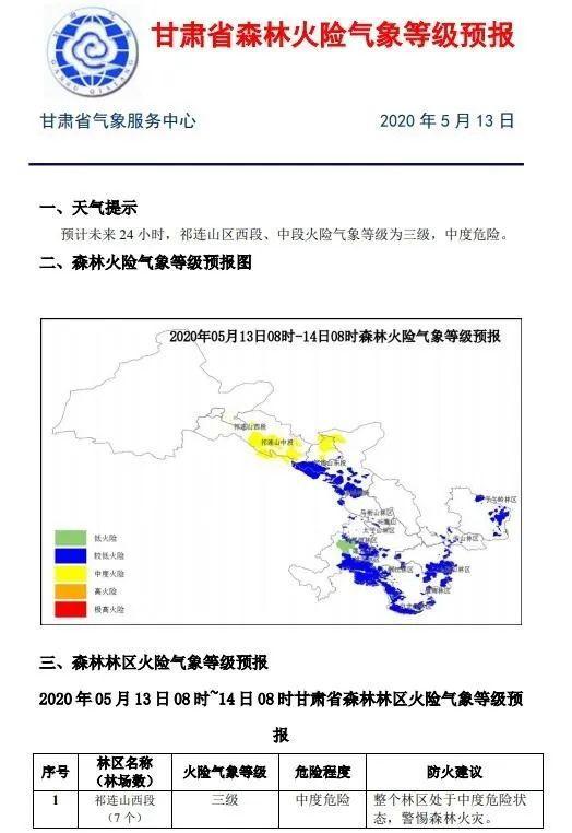 一图看尽风云变幻，解读1-7天全国降水量预报图的科学密码