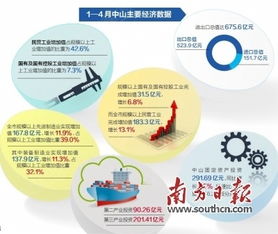 2023年6月疫情情况,平稳过渡中的新常态 2023年6月疫情情况,平稳过渡中的新常态