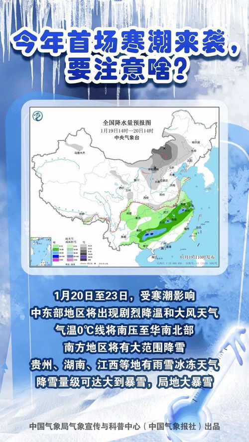 北京未来15天气象图谱，从寒潮到回暖的全景预报与生活指南