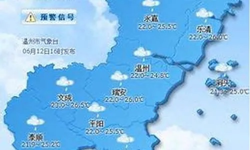 温州天气预报15天,掌握未来天气变化,从容规划每日生活 温州天气预报15天,掌握未来天气变化,从容规划每日生活