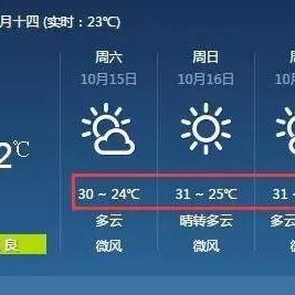 中山天气报告,今日多云转晴,气温回暖宜出行 中山天气报告,今日多云转晴,气温回暖宜出行