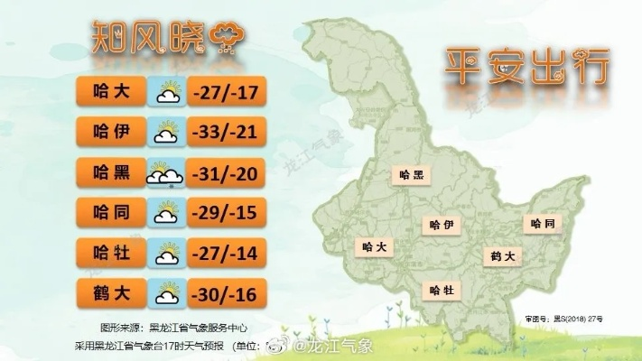 松原天气预报15天,掌握天气变化,从容应对每一天 松原天气预报15天,掌握天气变化,从容应对每一天