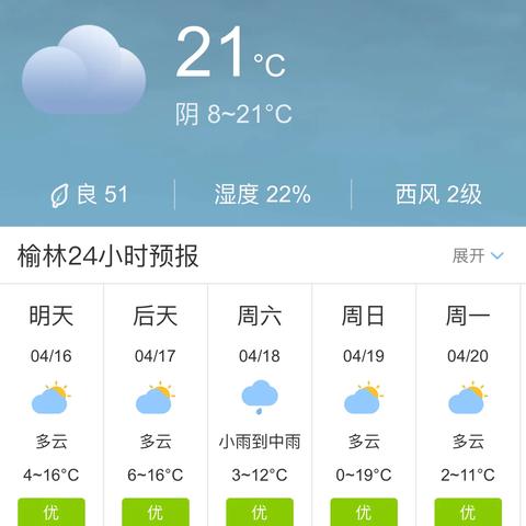 掌握天气变化，尽在指尖，最新天气预报查询指南