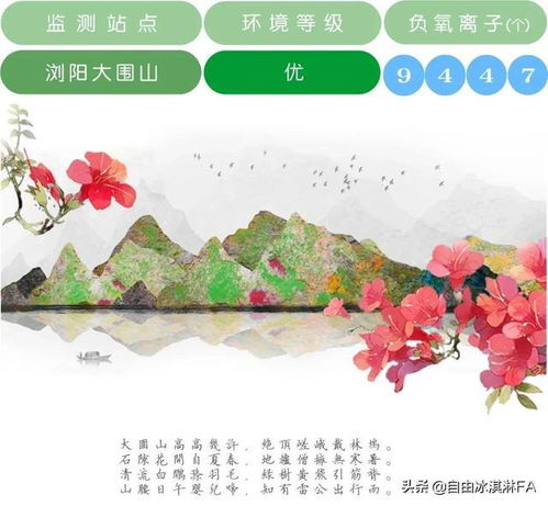 绥中天气预报一周,晴雨交替,出行需留意 绥中天气预报一周,晴雨交替,出行需留意