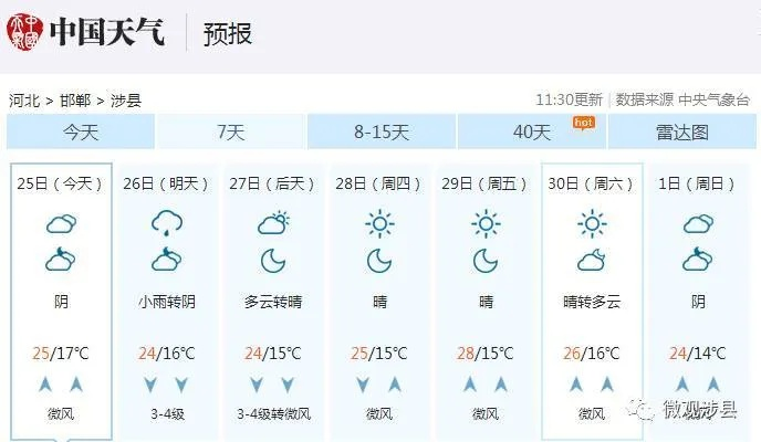 涉县天气预报，太行山间的气候密码