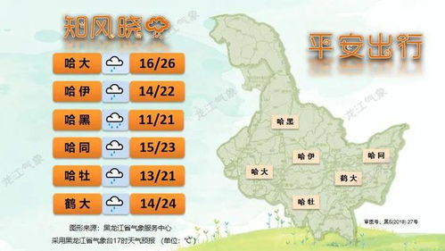 中央天气预报视频今天，数据背后的气候密码与生活指南