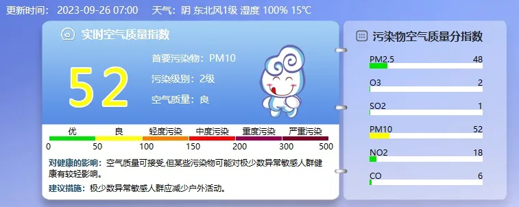 指尖上的呼吸—空气质量实时监测查询如何守护我们的每一天