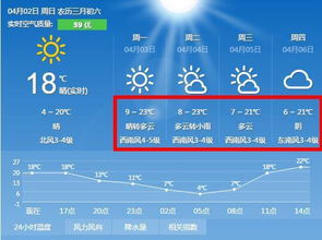 在赤峰,读懂天气的呼吸 在赤峰,读懂天气的呼吸