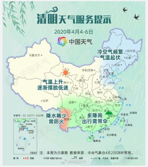 广西天气预报30天,掌握未来一个月的气候变化,出行生活早规划 广西天气预报30天,掌握未来一个月的气候变化,出行生活早规划
