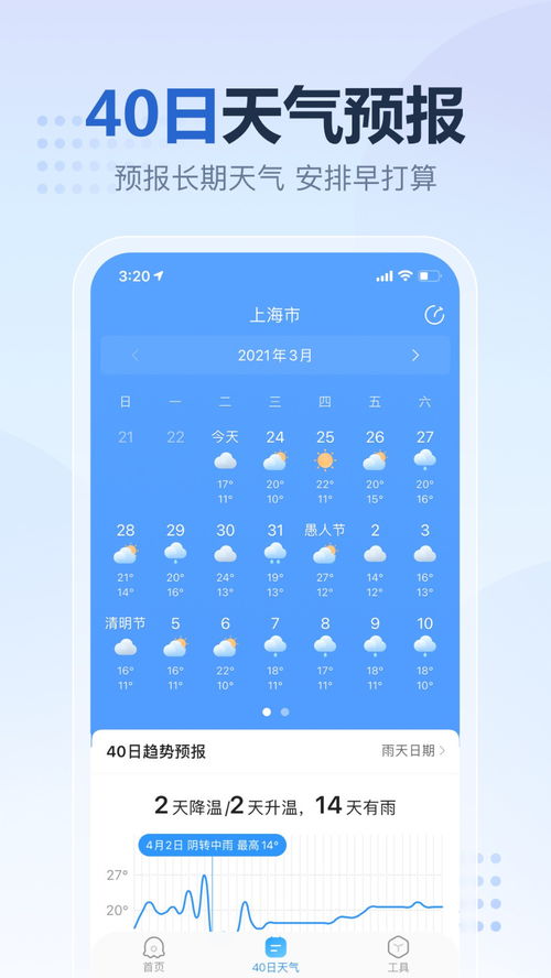 2345天气预报下载,让天气信息触手可及,智慧生活从指尖开始 2345天气预报下载,让天气信息触手可及,智慧生活从指尖开始