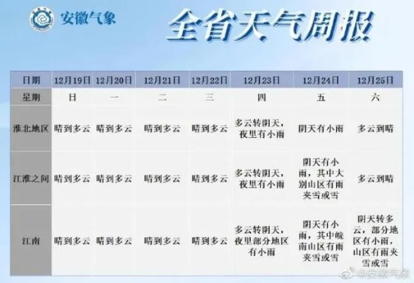 磐石之上，晴雨可期—探访最准的24小时天气预报之源