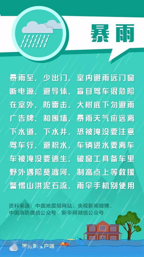 北镇天气早知道，15天预报助你从容应对四季变幻