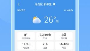 本地最精准的天气预报，你的出门决策指南
