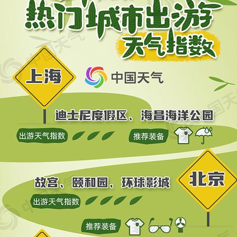 明日出行早知晓，2023年最新版免费天气预报使用指南