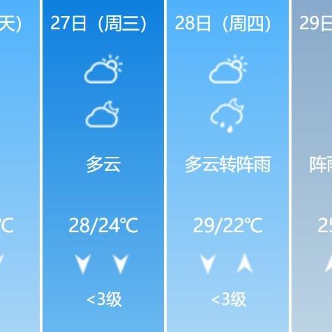 湖南天气预报15天查询百度,掌握天气变化,出行生活更从容 湖南天气预报15天查询百度,掌握天气变化,出行生活更从容