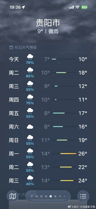 2025正月初一到十五贵阳天气,阴雨开场,晴暖收尾 2025正月初一到十五贵阳天气,阴雨开场,晴暖收尾