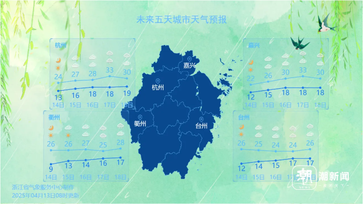 德清天气预报15天，提前规划，从容应对春日多变天气