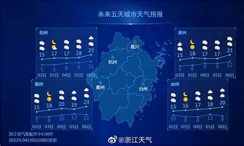 浙江天气预报15天，掌握天气脉动，从容应对生活