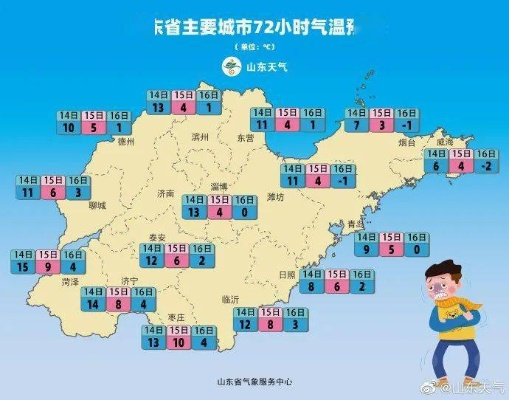 山东天气预报一周7天，晴雨相间，气温起伏需留意