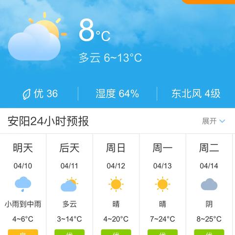 十五天最精准天气预报,科学预知未来,从容规划每一天 十五天最精准天气预报,科学预知未来,从容规划每一天